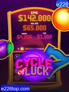 Descubra o Fascinante Mundo de CycleofLuck